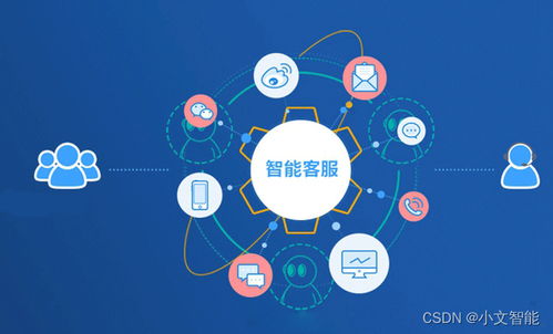 網站在線客服系統的運營管理與數據分析技巧